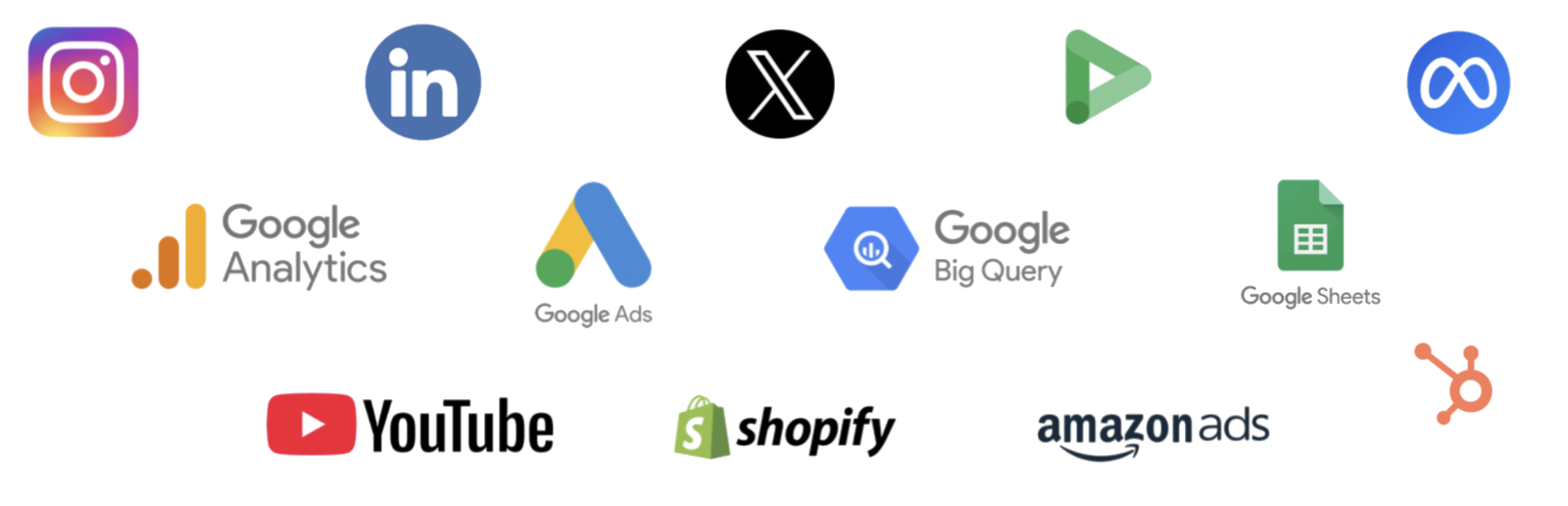 Platforms including Instagram, LinkedIn, X, Display & Video 360, Meta, Google Analytics, Google Ads, BigQuery, Google Sheets, YouTube, Shopify, Amazon Ads and HubSpot
